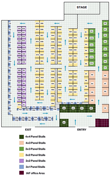 Stall Layout